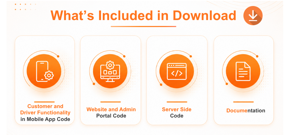 Exicube Delivery App
