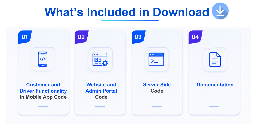 Exicube Taxi App